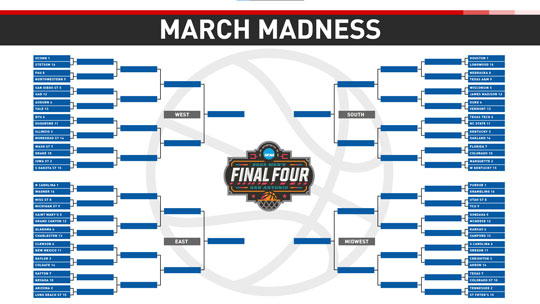 March Madness Brackets