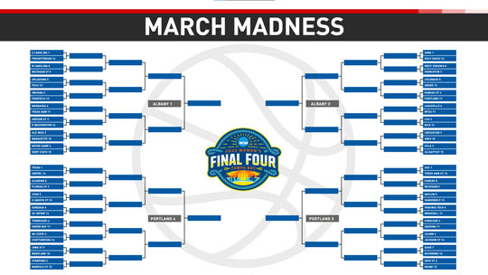 March Madness Brackets Womens